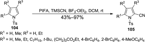 Figure 38 PIFA/TMSCN-mediated selective cyanation of N-tosylpyrroles at the C2 position.