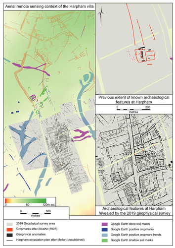 Figure 8. East Yorkshire Wolds case study showing Harpham villa and the remote sensing context (Maw & Millett).