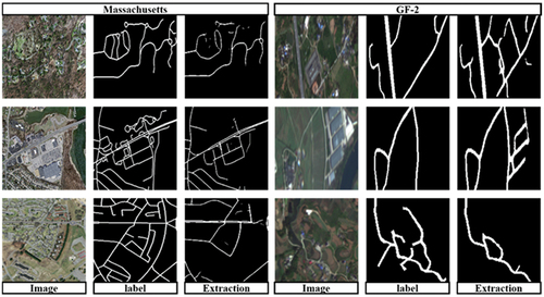 Figure 10. The roads that the D-FusionNet is difficult to extract.