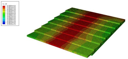 Figure 13. Bending test of the roof portion in ABAQUS.
