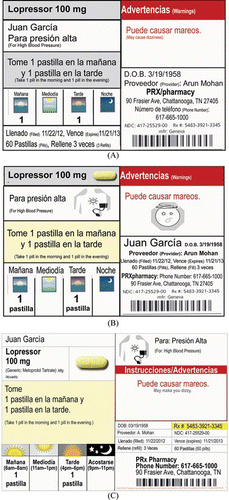 Figure 1 Evolution of patient-centered medication label. (A) The initial Spanish-language prototype. A process of iterative, patient-centered design was used to develop further versions such as (B) this version and, ultimately, (C) the label. (Color figure available online.)>.