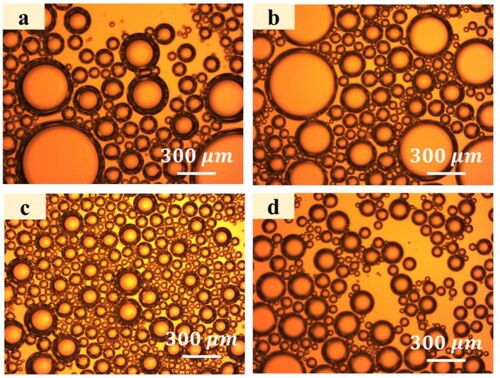 Figure 6. Bubble images at the air-liquid ratio of 8:1. Image of bubbles produced by (a) mixer A, (b) mixer D, (c) mixer F, and (d) mixer I.