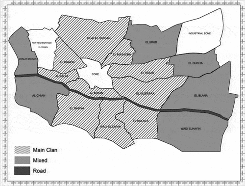 Figure 4. Clan and mixed neighbourhoods in Sakhnin.