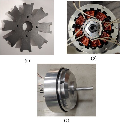 Figure 23. (a) MT Stator (b) MT Stator with the phase coils and rotor (c) Assembled 8/18 MTSRM prototype.