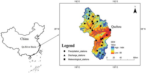 Figure 1. Location of the outlet station, Quzhou and distributions of meteorological stations, precipitation and discharge stations.