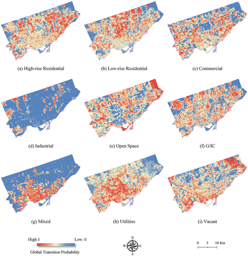 Figure 6. Spatial patterns of land use suitability for the nine urban land use subtypes.