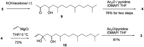 Scheme 3. Preparation of the hydrocarbon chain component.