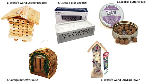 Figure 1. Just a small selection of the many items offered on sale to ‘help’ wildlife in your garden, in particular solitary bees, butterflies and ladybirds. These include a bee nest box in wood (a) and in brick (b); a tin of balls of flower seeds and clay (c); a butterfly house (d); and a shelter for ladybirds (e).