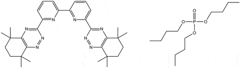 Figure 1. Molecular structure: left, 6,6ʹ-bis(5,5,8,8-tetramethyl-5,6,7,8-tetrahydro-benzo[Citation1,Citation2,Citation4]triazin-3-yl)[2,2ʹ]bipyridine (CyMe-BTBP); right, tri-butyl phosphate (TPB).