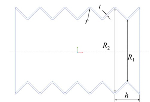 Figure 2. Structural parameters of SMP mast.