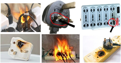 Figure 4. Effect of overloading the extension cord.