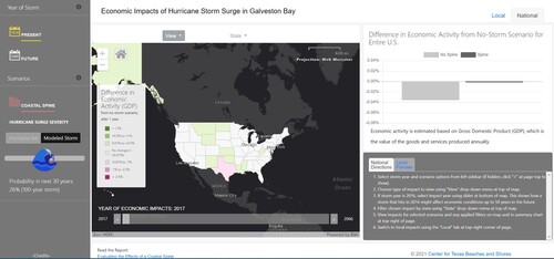 Figure A3. National impacts map configured to answer questions from scenario 2.