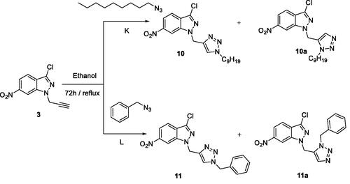 Scheme 3. Synthesis of new 1,2,3-triazolyl methyl-6-nitro-1H-indazole derivatives.