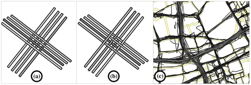 Figure 1. Imagined examples of trajectory polyline intersections with the example of (a) a detected road intersection with traffic lights, and of (b) elevated intersections, in comparison with (c) a trajectory polyline intersection patterns from real taxi trajectory data.