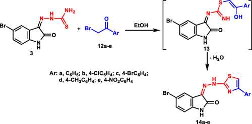 Scheme 4 Synthesis of thiazole derivatives 14a-e.