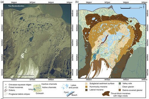 Figure 6. Aerial orthophoto (a) and geomorphological map (b) of the foreland of Finsterwalderbreen, Svalbard, showing landforms characteristic of terrestrial surge-type glaciers. From Lovell, Benn, Lukas, Spagnolo, et al. (Citation2018).