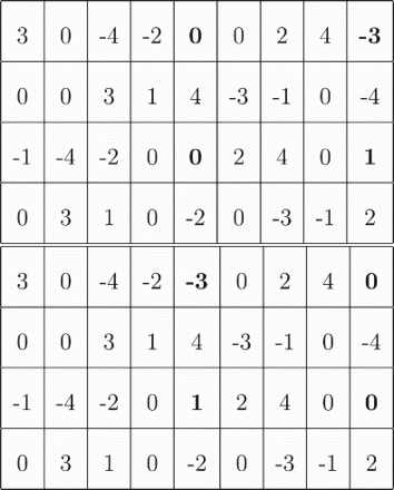 Figure 3. Swap byes matches – teams (1,3).