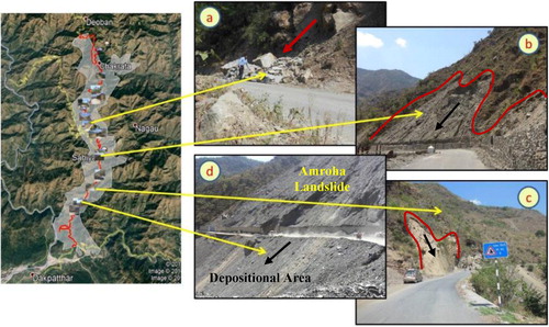 Figure 3. Field photographs showing (a) rock fall on Kalsi-Chakrata Highway in 2018 (b) slope instabiliy at a landslide site near Sahiya (2017) (c) warning board (rarely found) for frequent rock fall (2017) (d) major landslide area in Amroha (2017).