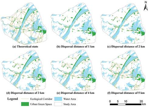 Figure 5. Ecological network of UGSs in the urban center of Wuhan under different dispersal distance thresholds.