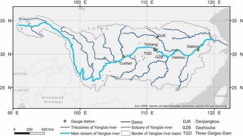 Figure 1. Locations of four gauge stations and three dams on the Yangtze river used in the study.