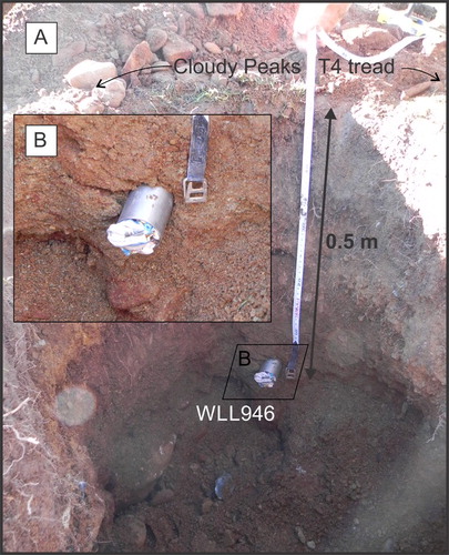 Figure 5. Infrared stimulated luminescence (IRSL) WLL946 sample pit (A, location on Figure 4) and B, close-up of sand unit sampled for IRSL.