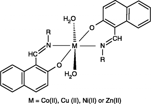 Scheme 2 Proposed structure of the metal complex.