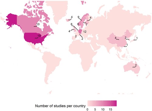 Figure 3. Geographical distribution of studies by country.