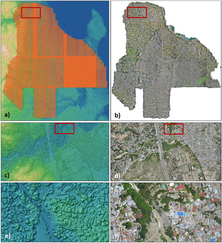 Figure 5. Digital surface model (A) and orthophoto mosaic (B) of Dar es Salam (TZ) derived from a total of 11,832 UAV images. The orange dots overlaid on the DSM in (a) show the centre point of each single image, whereas figures c-f represent zoom-ins at different scales.