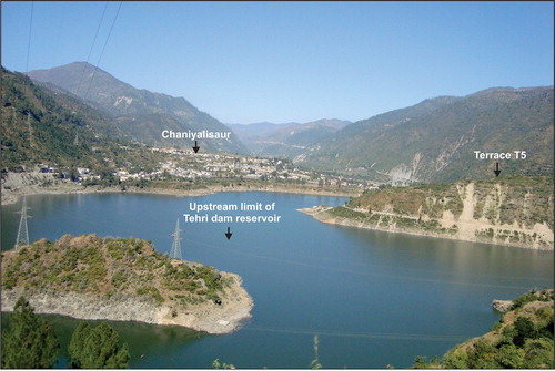 Figure 9. The upstream limit of the reservoir ends at Chinyalisaur town seen in the foreground is located ∼44 km from the dam. There were five levels of fluvial terraces around Chinyalisaur which are now submerged except the relics of the oldest and highest terrace T5 can be seen. Villages located above this terrace are most threatened due to erosion and land subsidence.