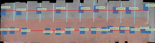 Figure 5. Overview of the car park area in the experiment and positions of cameras when capturing photos.