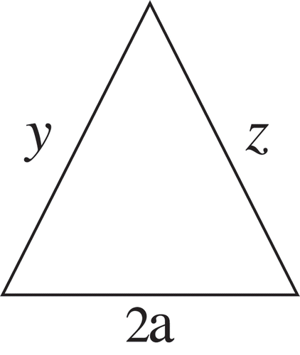 Figure 2. The largest area of a triangle with given perimeter