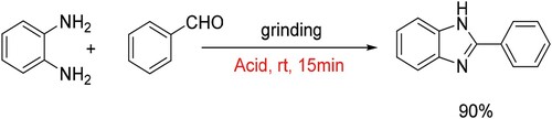 Scheme 4. Reaction conditions: 1,2-diaminobenzene (5 mmol), benzaldehyde (5 mmol), acetic acid (2.5 mL), grinding 15 min.