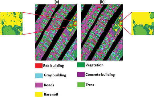 Figure 8. Final map before post-processing (a) and after post-processing (b).