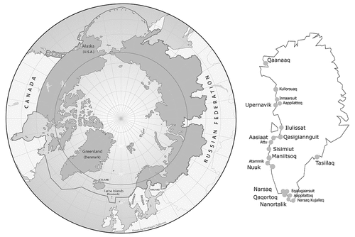 Figure 1. Greenland and communities where data collection took place during 2016–2019. The grey shading of the circumpolar map indicates Arctic states and regions according to Arctic Council. Circumpolar map by Winfried Dallmann, Norwegian Polar Centre.