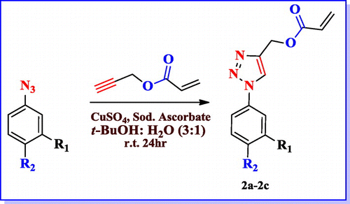 Scheme 2. Synthesis of (phenyl-1H-1,2,3-triazol-4-yl) acrylate.