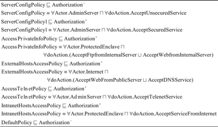 FIGURE 14 The formal specification of security policies.
