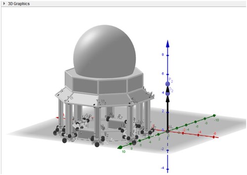 Figure 20. Teacher 2 architectural coloured model in GeoGebra.