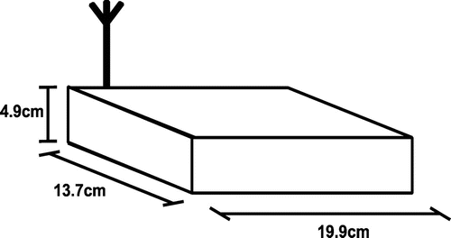 Figure 15. Diagram of designed base station wireless interface device.