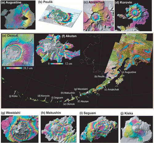 Figure 2. InSAR deformation images of selected volcanoes in the Aleutian Islands. (a) Augustine Volcano, showing deformation during 1992–1993 caused by compaction of 1986 pyroclastic flow deposits. (b) Peulik Volcano, showing as much as ∼17 cm of uplift during 1996–1997. (c) Aniakchak Volcano, showing that the caldera subsided ∼13 mm/year during 1992–2002 (averaged image). (d) Korovin Volcano, showing more than 4 cm of inflation associated with elevated seismicity from July to September 2006. (e) Okmok Volcano, showing deflation of ∼1.2 m associated with the 1997 eruption there. (f) Akutan Volcano, showing the complex deformation field that accompanied an intense earthquake swarm in March 1996 (L-band JERS-1 InSAR image). (g) Westdahl Volcano, showing inflation that occurred aseismically during 1993–1998. (h) Makushin Volcano, showing ∼7 cm of surface uplift associated with a small explosive eruption in January 1995. (i) Seguam Volcano, showing surface uplift of more than 6 cm during 1999–2000. (j) Kiska Volcano, showing subsidence due to an inferred change in the hydrothermal system during 1999–2000. All interferograms are draped over DEM-shaded relief images. Areas without interferometric coherence are uncolored. The Landsat-7 image mosaic was provided by S. Smith of the Alaska Volcano Observatory.