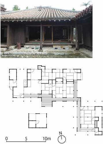 Figure 2. A traditional wooden house in Okinawa Prefecture (Nakamura-ke, 18 C, latitude: 26.29, longitude: 127.80, traced from Research Institute of Architectural Thought Citation1991)