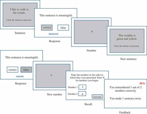 Figure 3. Set example of the LIC training condition.