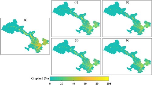 Figure 9. Comparison of cropland distribution from CLCD and estimated total crop-planting area on a 1-km pixel scale: (a) the proportion of cropland calculated using 30-m LCLD data and estimated total crop-planting area by (b) RF, (c) RF-C, (d) RF-FS, and (e) RF-FS-C, respectively.