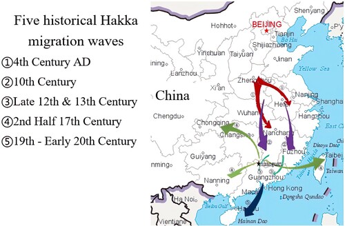 Figure 2. The historical migration waves of Hakka (Shaokwan was marked with ★ in the map).