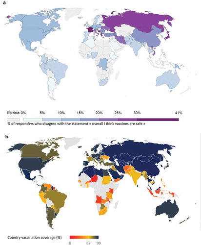 Figure 2. Perception of vaccine safety and measles vaccination coverage worldwide in 2015