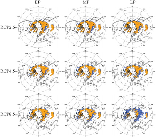 FIGURE 6. The estimated mean permafrost extent from six models ensemble mean for the three Representative Concentration Pathways (RCPs) during the early period (EP) (2016–2035), middle period (MP) (2046–2065), and late period (LP) (2080–2099). The orange shading indicates the future permafrost extent, and the blue shading is the mean permafrost extent for 1986–2005.