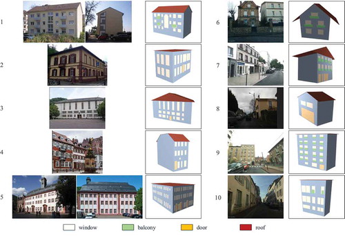 Figure 4. Qualitative result of 3D building modeling. The first and third columns are the original images of every building. The second and fourth columns are the 3D modeling results of every building through our workflow