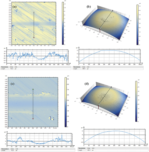 Figure 9. Average reciprocation wear depth and test ball wear, respectively for (a)-(b) substrate and (c)-(d) TiN.