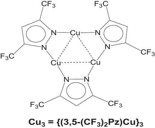 Figure 1 Molecular structure of {[3,5-(CF3)2Pz]Cu}3 (a.k.a., “Cu trimer”).