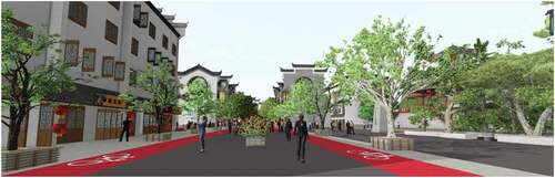 Figure 5. Renderings of central street renovation in Huanggaihu Town.