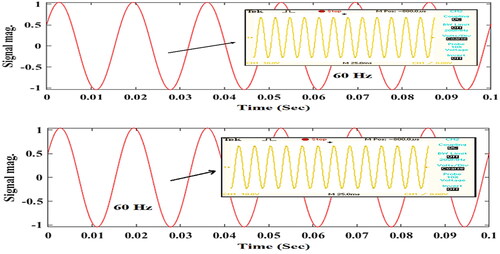 Figure 26. The voltage waveform of back-to-back converter 1 at 40 Hz of phase A.